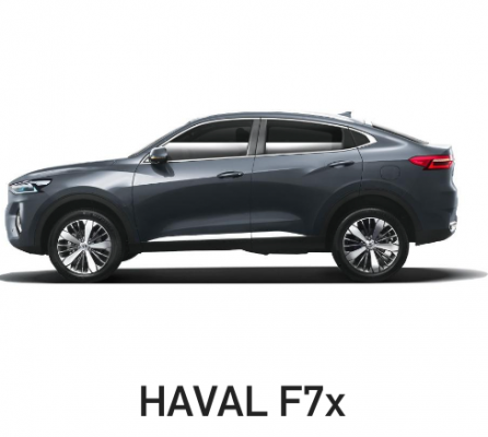 Отзывы на ремонт Ремонт, покраска, замена бампера автомобиля Haval F7x